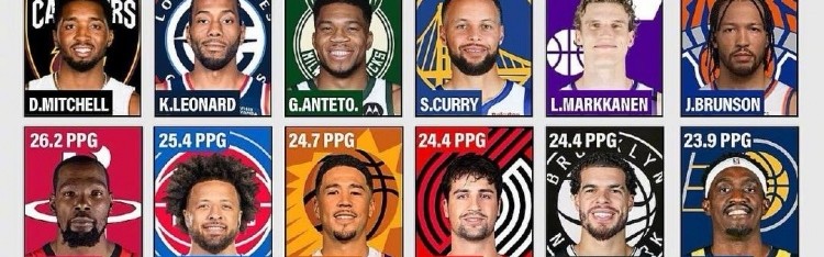 熊猫体育子公司-本赛季各队得分王场均得分：077领跑 SGA华子紧随 杜库约文上榜